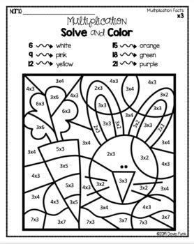 Multiplication Coloring Worksheets Easter