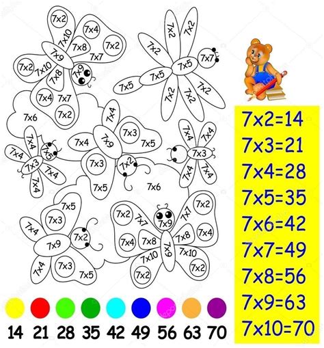 Dibujos Para Colorear Tablas De Multiplicar Skylanders | Porn Sex Picture