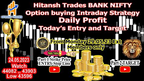 Hitansh Trades Bank Nifty Option Buying Intraday Strategy Daily Profit