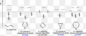 Cyclopentadienyl Cyclopentadiene Cation Aromaticity Anion, PNG ...