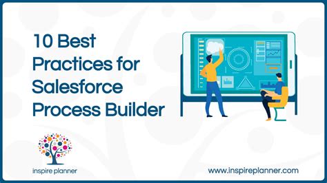 Best Practices For Salesforce Process Builder Inspire Planner