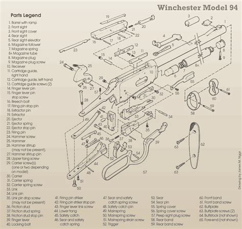 Winchester Model 94 30-30 Schematic