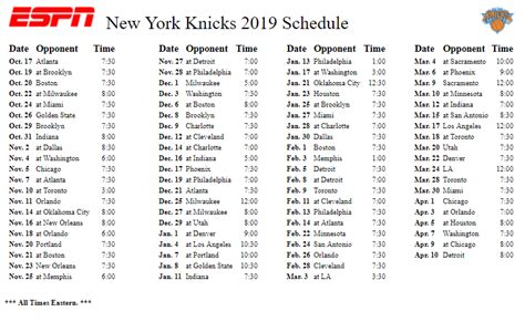 Le Calendrier Des New York Knicks 2018 19 Dates Majeures Grands