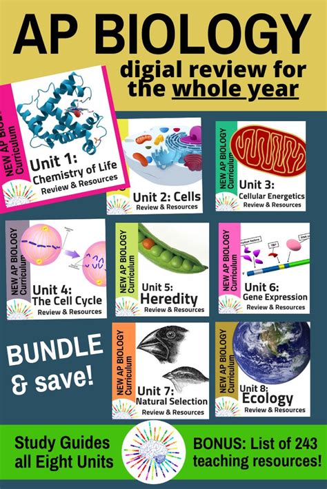 Bundle Ap Biology Full Year Curriculum Review Learning Guides For Each Unit Ap Biology