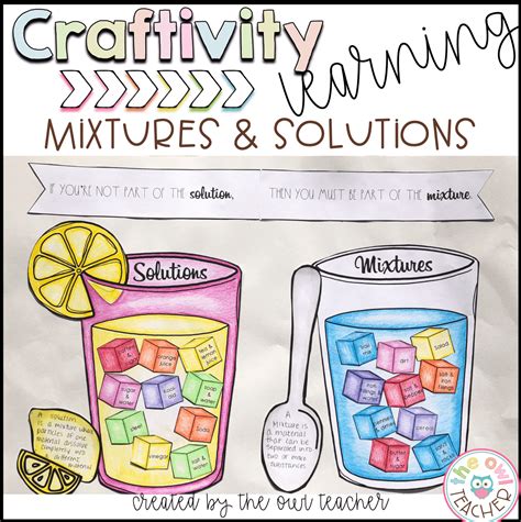 Solutions Vs Mixture Worksheet