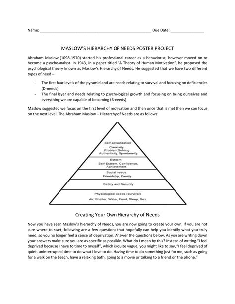 Maslow Hierarchy Of Needs Worksheet