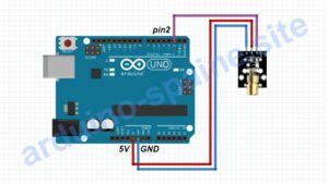 Gu A Arduino Diodo L Ser Ky M Dulo C Digo Conexi N