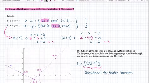 Einführung Lineare Gleichungssysteme 1 YouTube