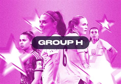 Women S World Cup 2023 Group H Preview The Analyst