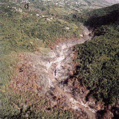 (PDF) Small-volume, highly mobile pyroclastic flows formed by rapid ...