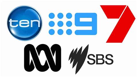 How To Watch Australian Tv In The Us The Easy Method 2024