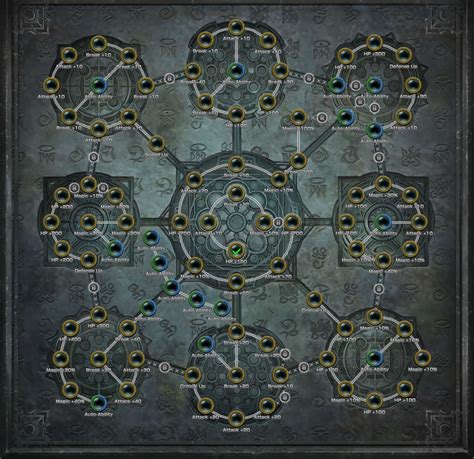 23 Ffx Sphere Grid Map Inspirasi Yang Pas Untuk Hunian Anda