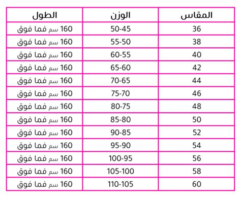 كيف تعرف مقاسات الملابس بالوزن والطول حلم العرب