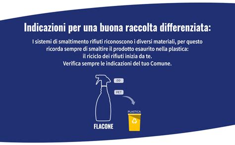 Vetril Multiuso E Vetri Natural 650ml X 12 Pezzi 7800ml Amazon