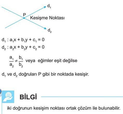 11 Sınıf İki Doğrunun Birbirine Göre Durumları Konu Anlatımı Soruları