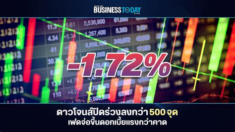 ดาวโจนส์ปิดร่วงลงกว่า 500 จุด เฟดจ่อขึ้นดอกเบี้ยแรงกว่าคาด