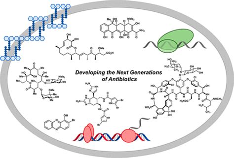 Chemical Reviews Vol 117 No 19