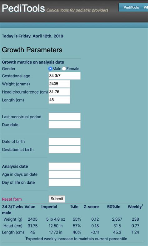 Figure 2 From PediTools Electronic Growth Chart Calculators