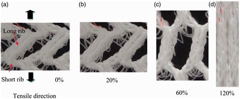 Tensile And Forming Properties Of Auxetic Warp Knitted Spacer Fabrics