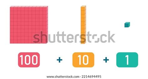 Base 10 Blocks Place Value Chart Stock Vector Royalty Free 2214694495 Shutterstock