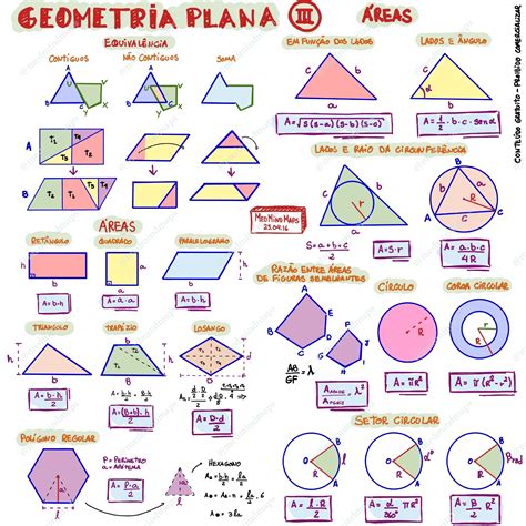 Geometria Plana Resumo Em Geometria Plana Matematica Enem Hot Sex Picture