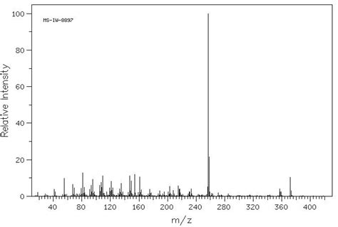 Hydroxy Cholan Oic Acid Methyl Ester Ir Spectrum