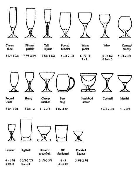 Goblet Glass Vs Wine Glass At James Butts Blog