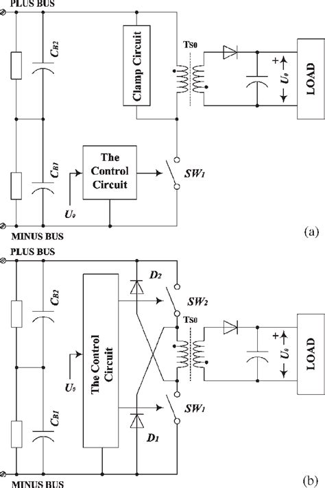 Smps Based On Flyback Topologies A Single Switch And B Asymmetric