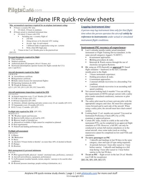 Ifr Quick Review Study Sheets