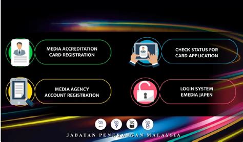 5 MAC 2024 WILAYAHKU JAPEN DALAM PROSES SELARAS SOP KPM TERMASUK