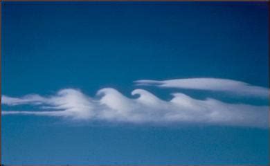 Ondas De Kelvin Helmholtz