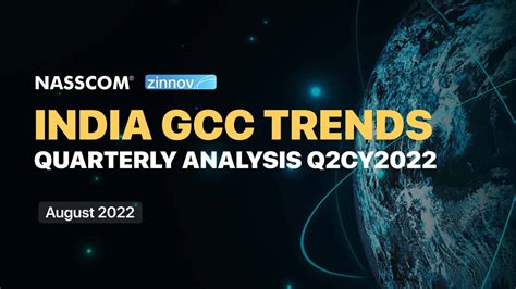 India Gcc Trends Q2 2022 Report Zinnov Nasscom