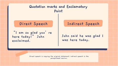 Direct And Indirect Speech 3 Major Differences And Ideal Examples