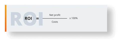 Roi In It Projects Significant Contributing Factors Blog Future