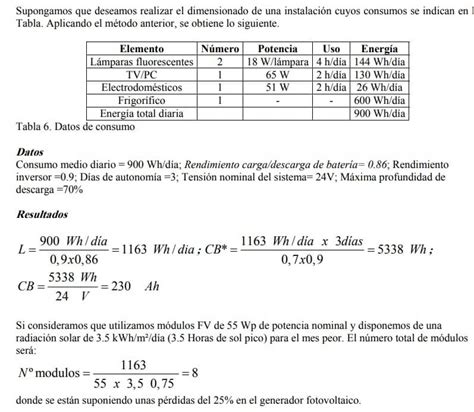 Incontable M S Mezclador Calculo Potencia Pico Instalacion Fotovoltaica