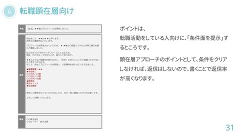 スカウトメールの作り方 株式会社ダイレクトソーシング