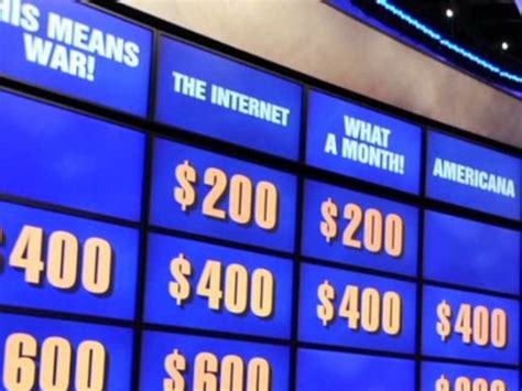 Todays Final Jeopardy Answer Thursday February 9 2023