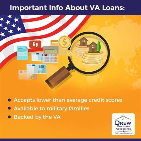 Va Home Loan Process Guide How To Get Va Loans Drew Mortgage