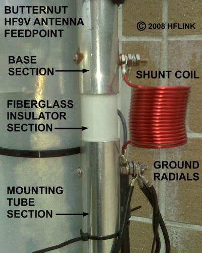 Butternut HF9V Vertical As A Ham Radio ALE Antenna HFLINK