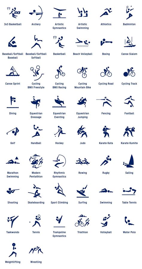 Pictograms for Tokyo 2020 Olympics show athletes in action - Design Week