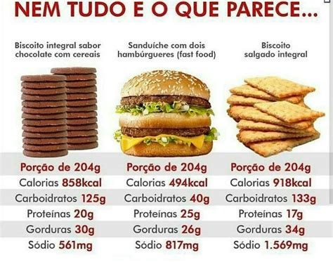 Quantas Calorias Tem Um Hambúrguer Assado