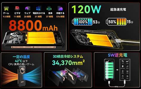 Blackview BL9000 Pro発売、$429.99～。FLIRサーマルカメラ搭載タフネススマホ - AndroPlus