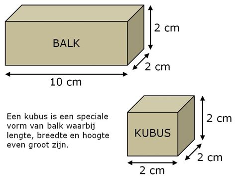volume - 4nix.nl