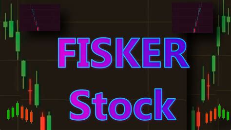 FISKER Stock Price Prediction News Today 13 March FSR Stock YouTube