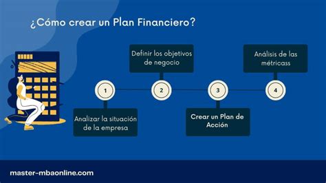 Qué Es Un Plan Financiero Y Cómo Hacerlo Mba Online