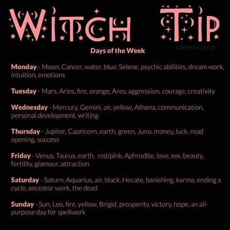 Pin By Hellbetty T On Blessed Be Witch Books Wicca Recipes