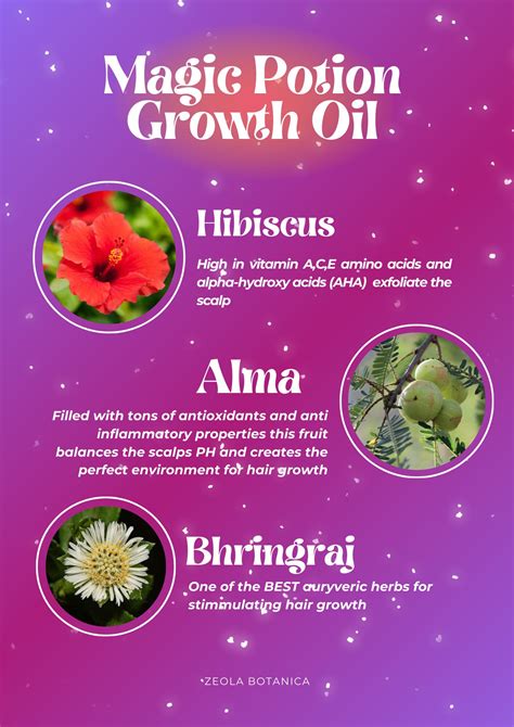 Magic Potion Hair Growth Oil Fenugreek Oil Neem Oil Nettle Oil