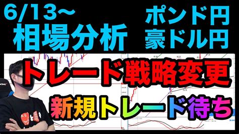 【週間相場分析＆振り返り】環境認識から戦略💡トレード戦略変更？今週はサイクルボトム時間！【fx】豪ドル円ポンド円613〜 Youtube