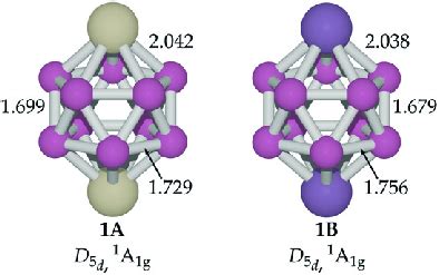 Pbe Def Tzvpp Structures Of The Putative Global Minima Of B Rh