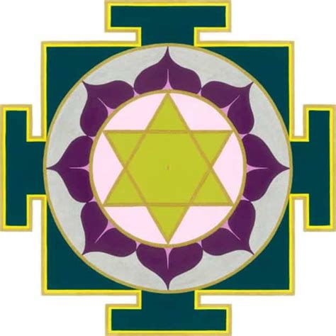 Significance Of Yantras Different Shapes And Types Of Yantras